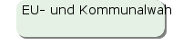 EU- und Kommunalwahl 2024