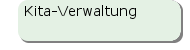 Kita-Verwaltung