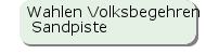 Wahlen Volksbegehren | Sandpiste