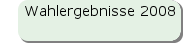 Wahlergebnisse 2008